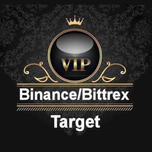 Vip Of Binance